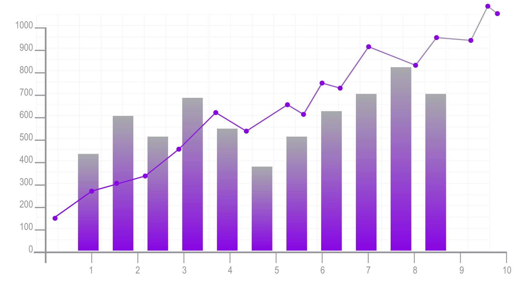 ZP_savings graph